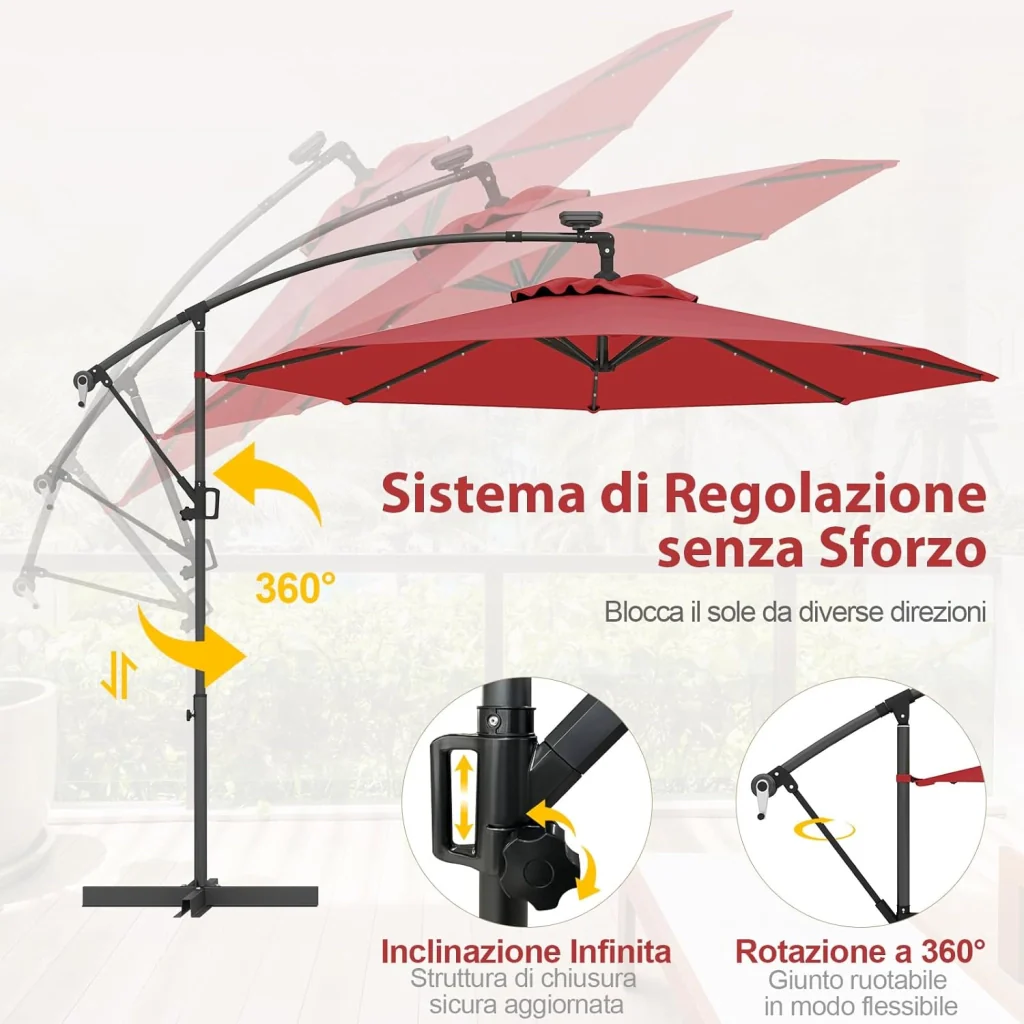 Immagine prodotto 5