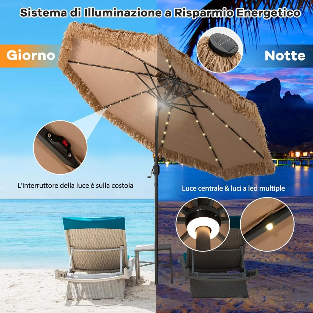 Immagine prodotto 5