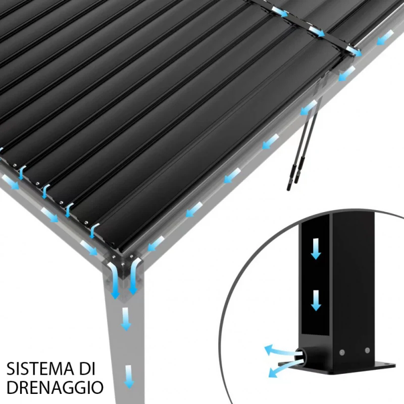 Immagine prodotto 5