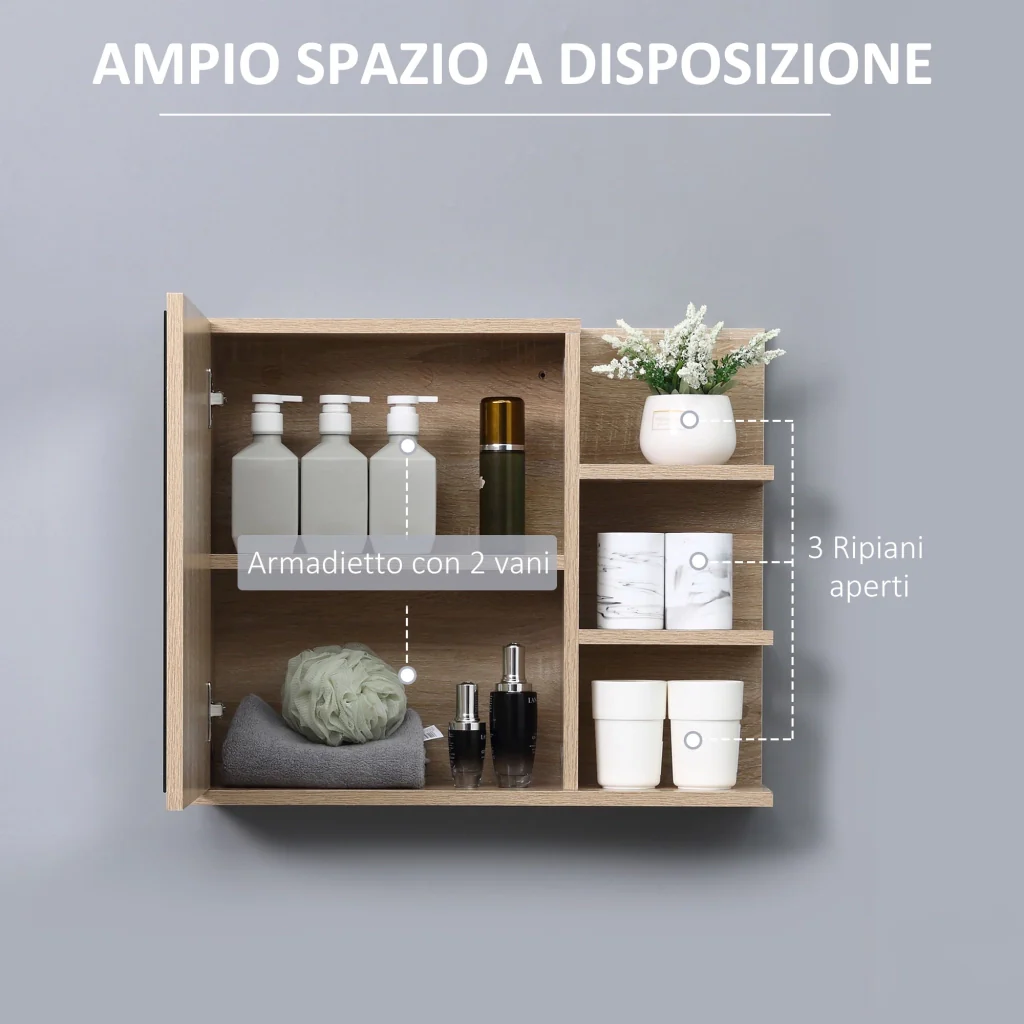 Immagine prodotto 4