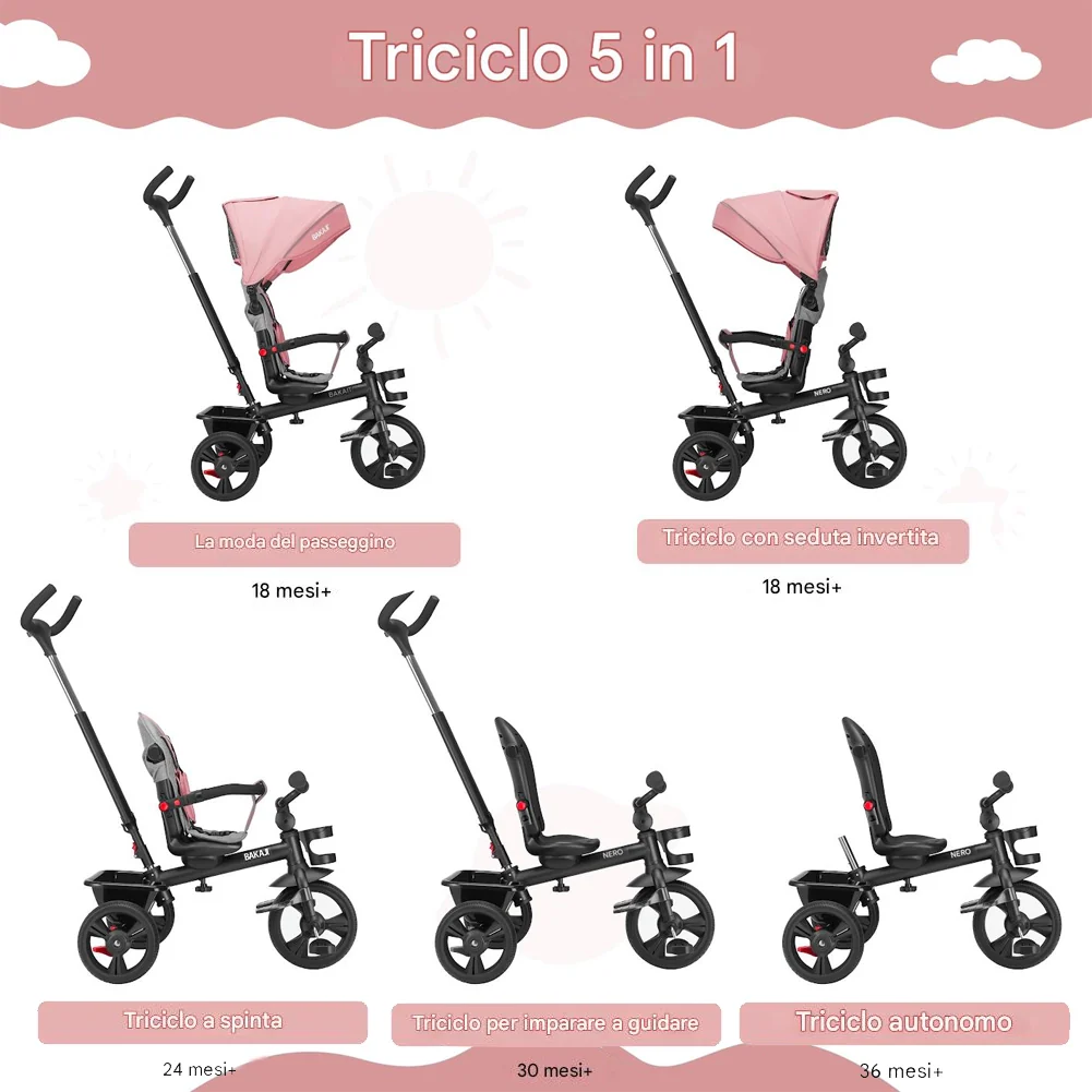 Immagine prodotto 4